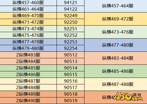 合服公告