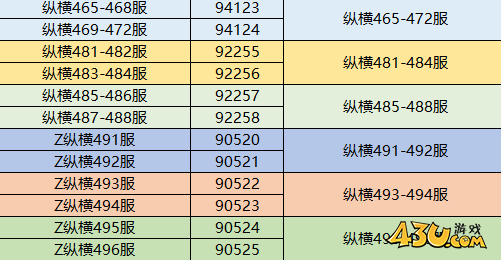 合服公告